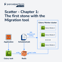 Scatter - Chapter 1: The first stone with the Migration tool