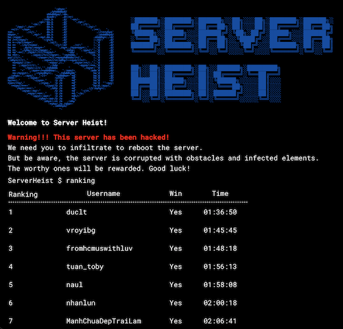 A dab of Product Ownership in Server Heist